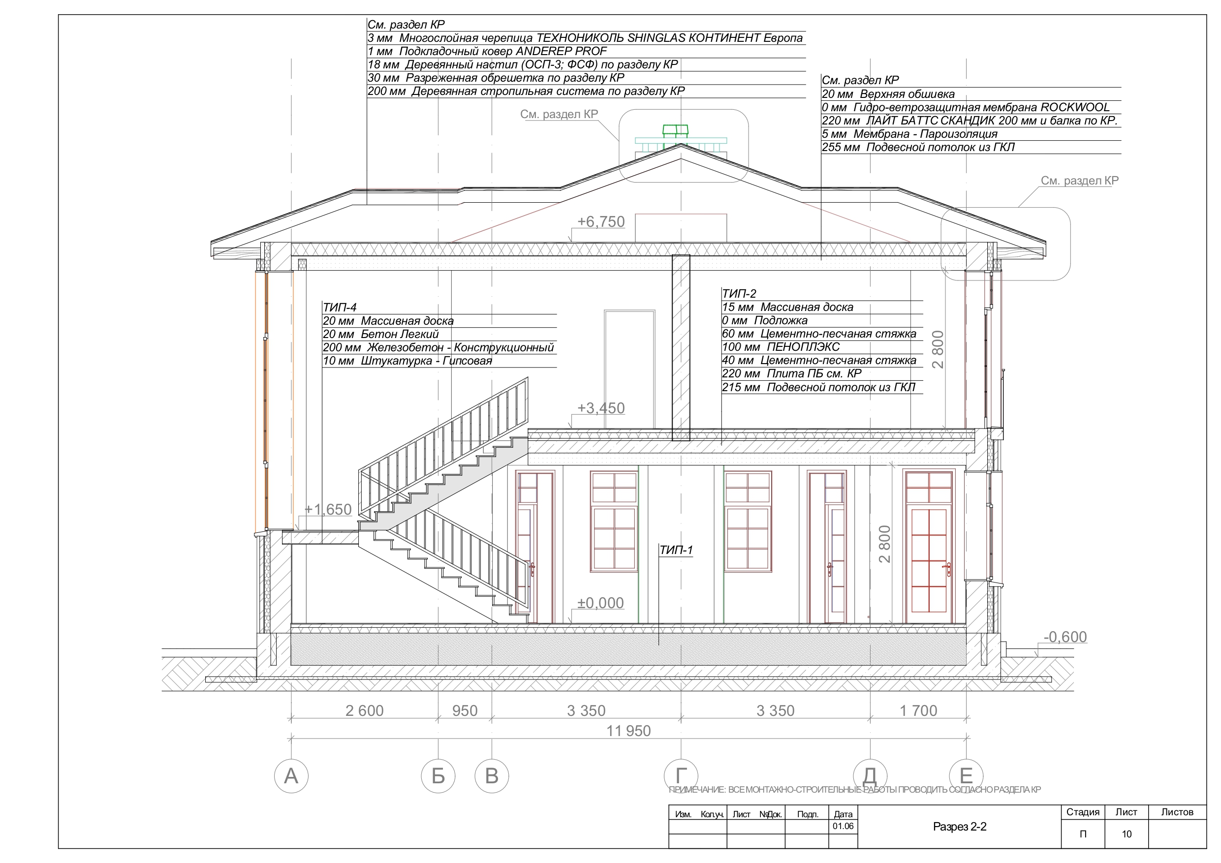 Строительство от Стройлюкс